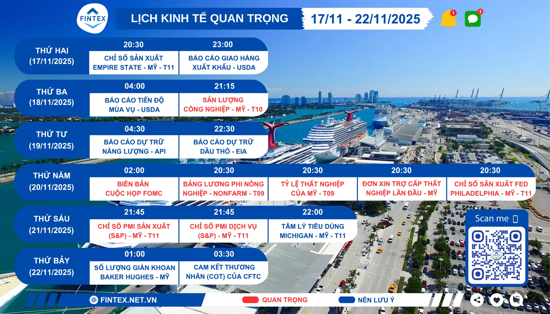 Lịch sự kiện kinh tế tuần 17/11 - 22/11/2025